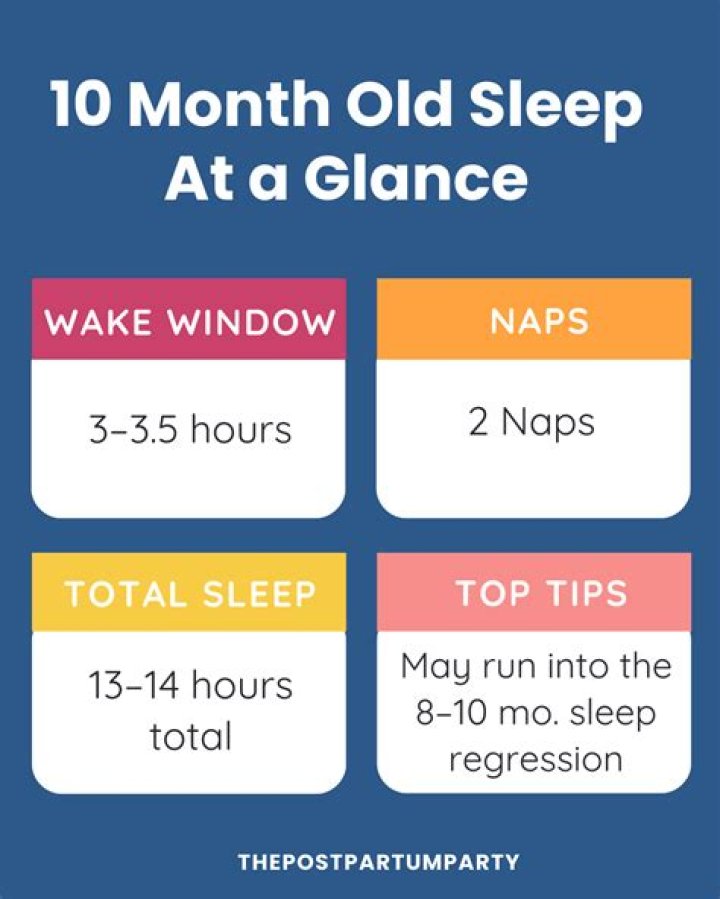 Are 30 minute naps normal for 5 month old?