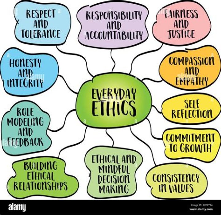 Are any eggs ethical?