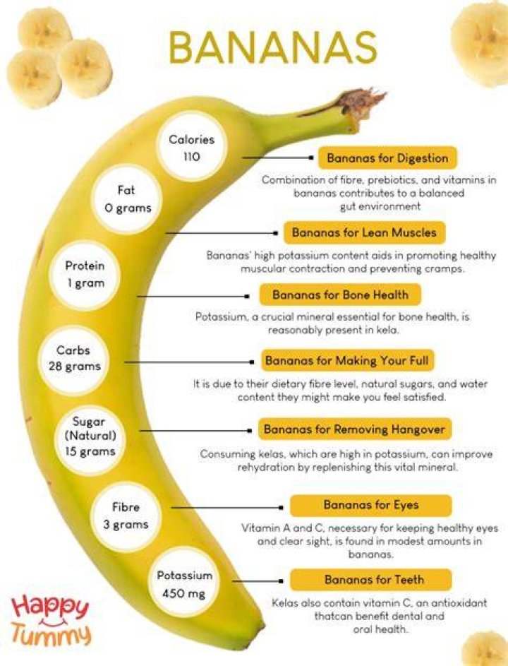 Are bananas good for running?
