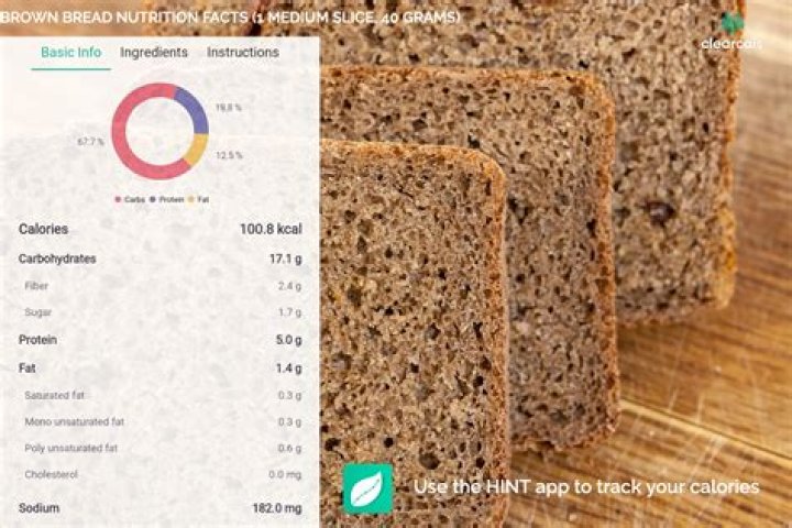 Are bread carbs?