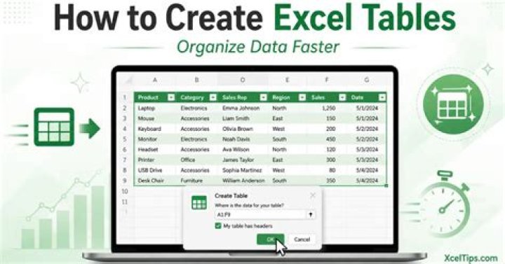 Are Excel tables faster?
