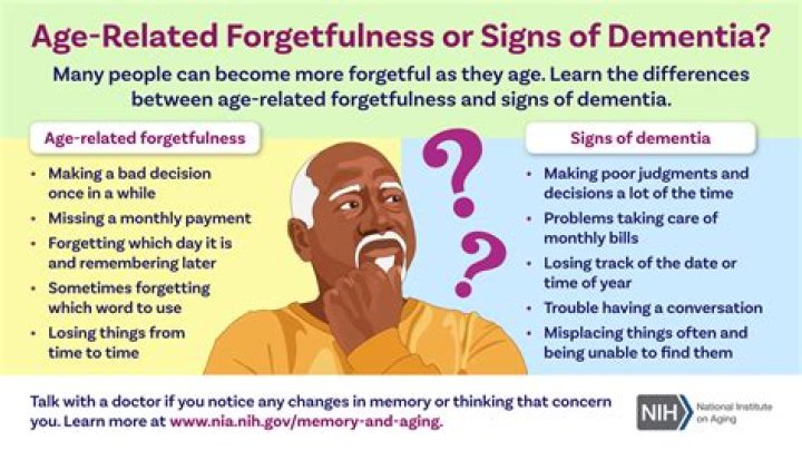 Are lefties more forgetful?