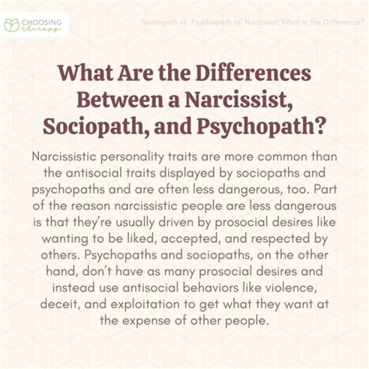 Are narcissist psychopaths?