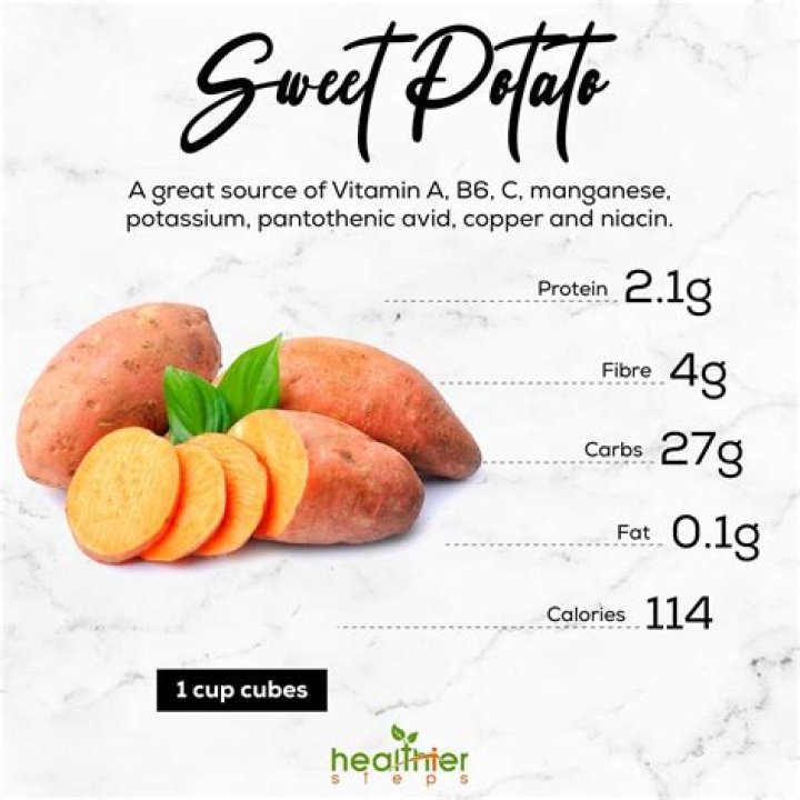 Are sweet potatoes high in arsenic?