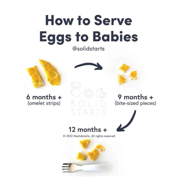Can a 6 month old have scrambled egg?