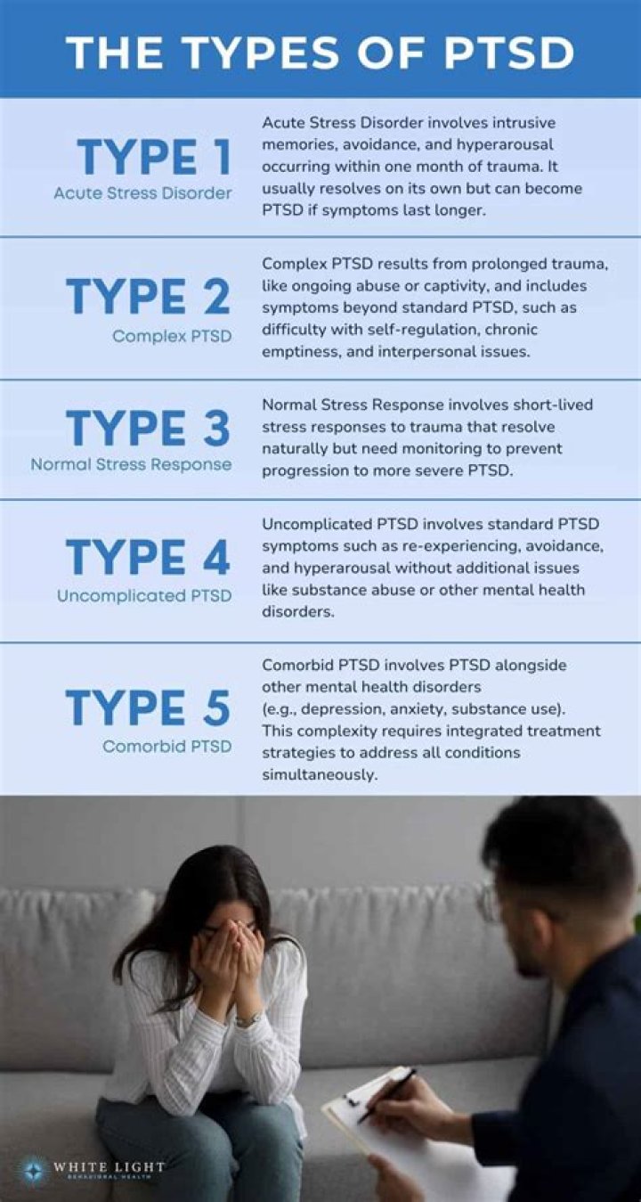 Can a layoff cause PTSD?
