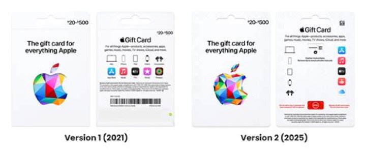 Can Apple Card be used anywhere?