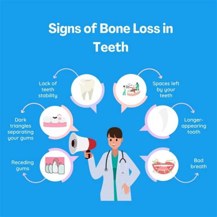 Can bone loss around teeth be reversed?