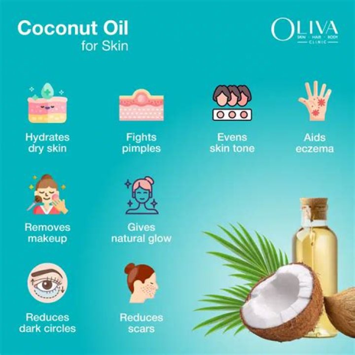 Can coconut oil replace olive oil?