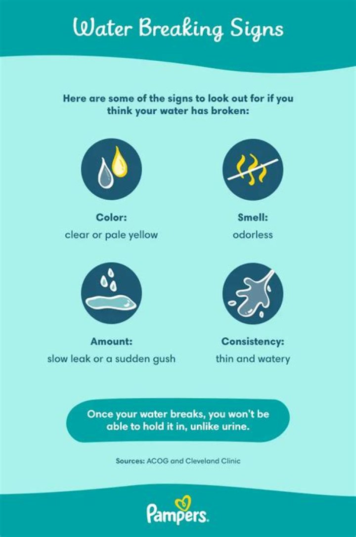 Can I eat after my water breaks?