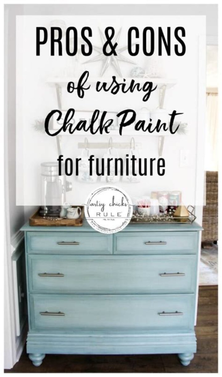 Can I use chalk paint indoors?