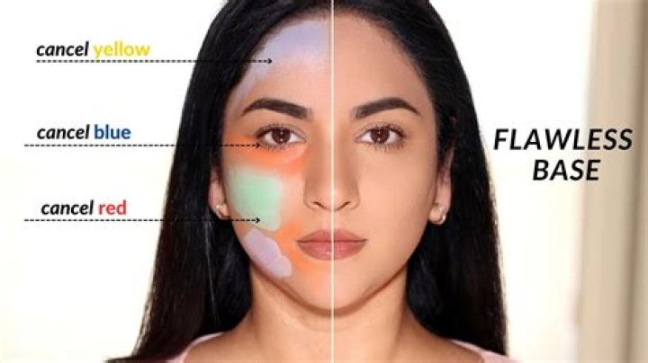 Can I wear concealer alone?
