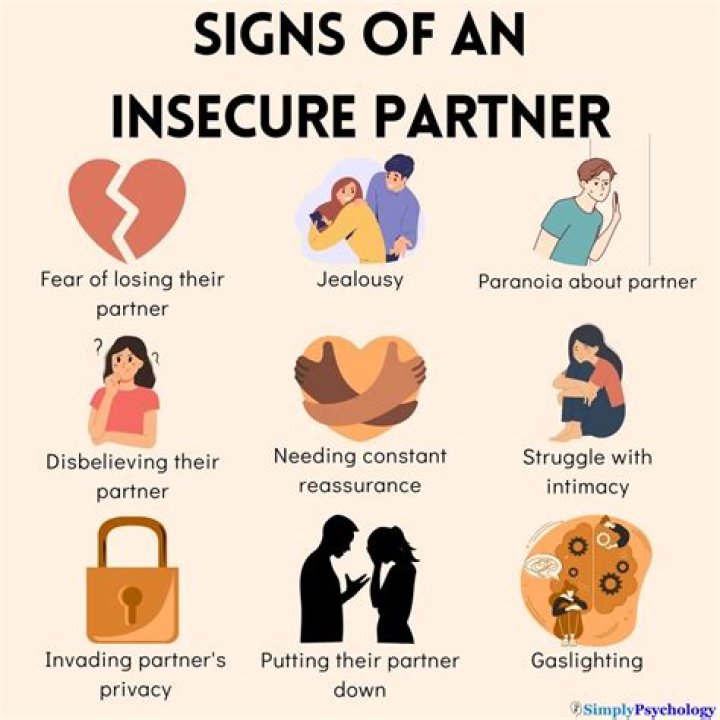 Can INTJs be insecure?