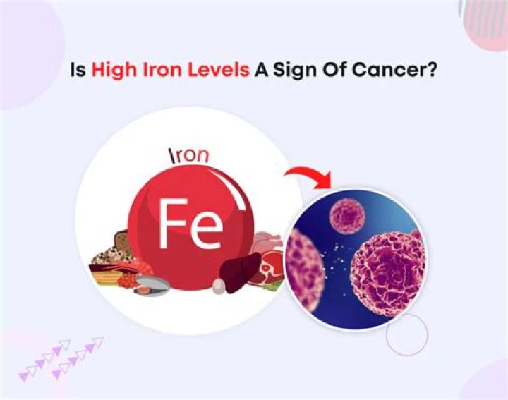 Can liver disease cause high iron levels?