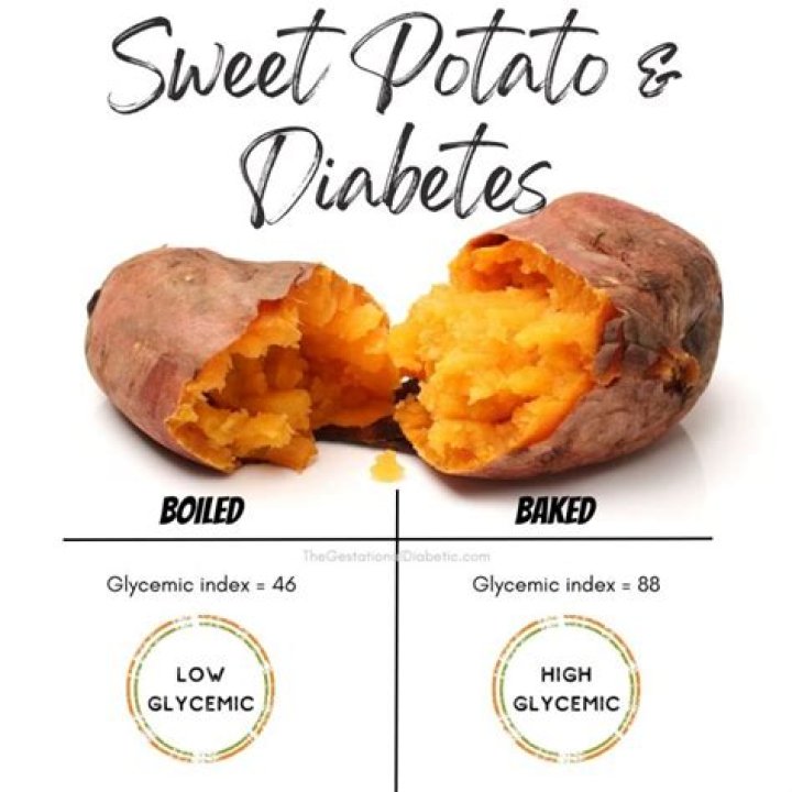 Can sweet potatoes cause digestive problems?
