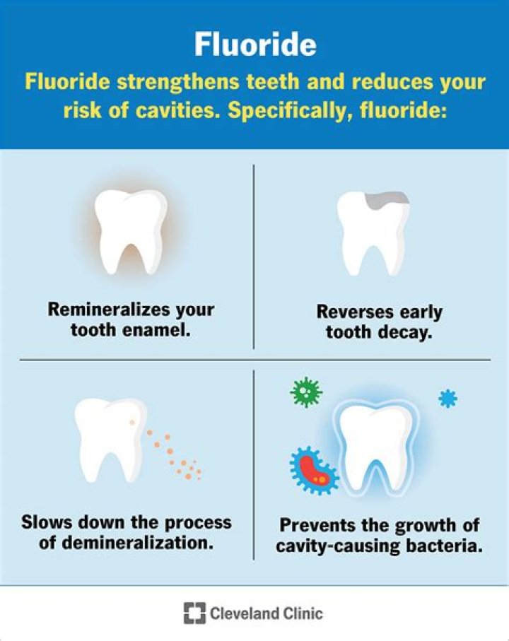 Can too much fluoride make your teeth yellow?