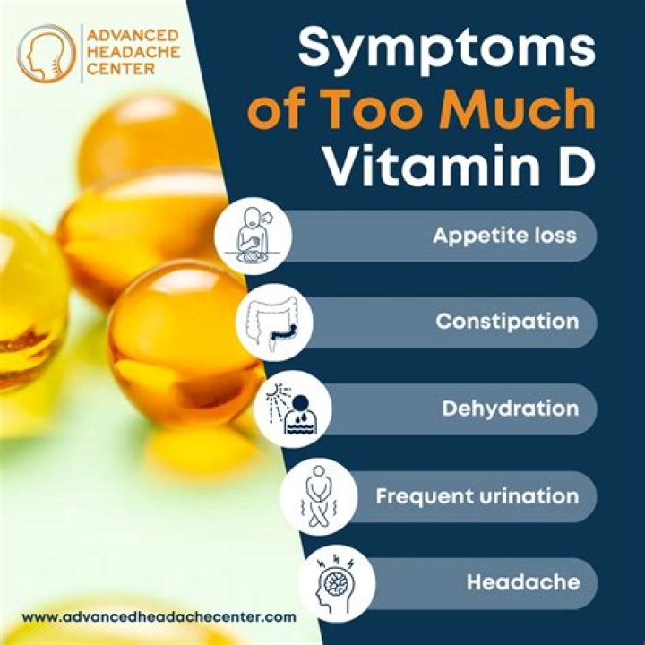 Can vitamin D cause heart problems?