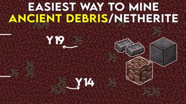 Can Withers destroy Netherite?