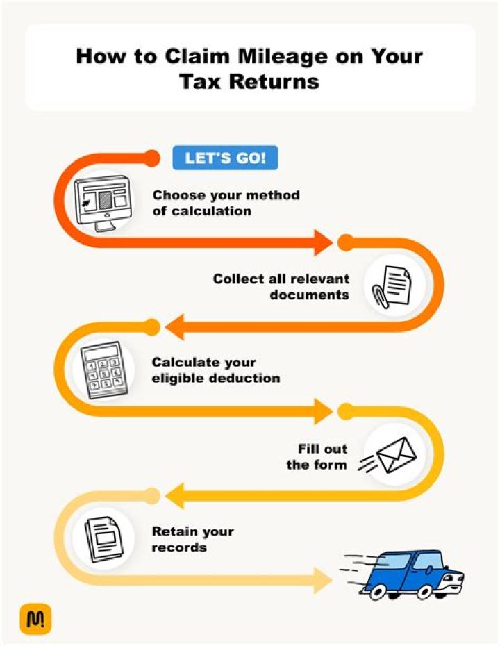 Can you claim scrubs on taxes?