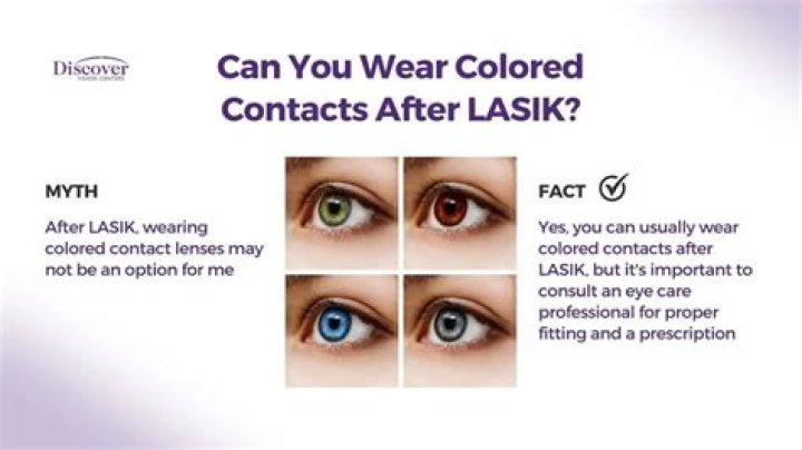 Can you get sweat in your eyes after LASIK?