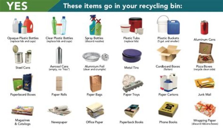 Can you recycle Biros?