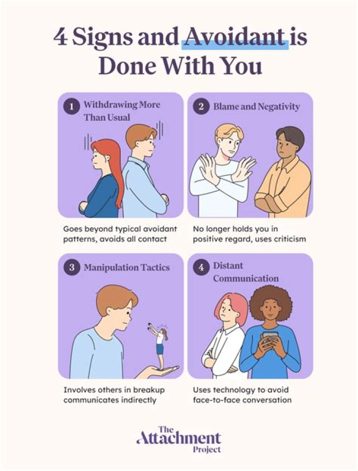 Do Avoidants care they hurt you?