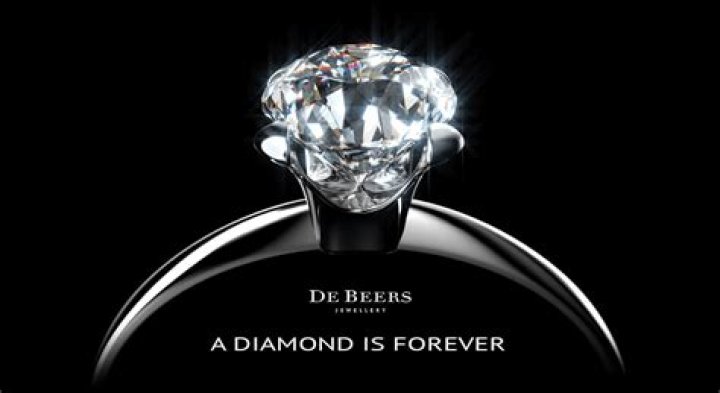 Do lab diamonds last forever?