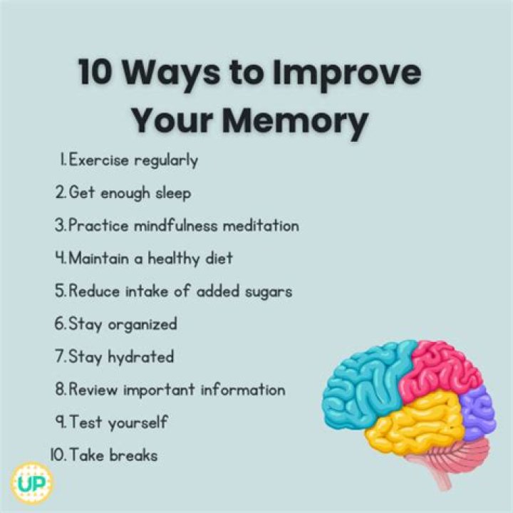 Do lefties have better memory?