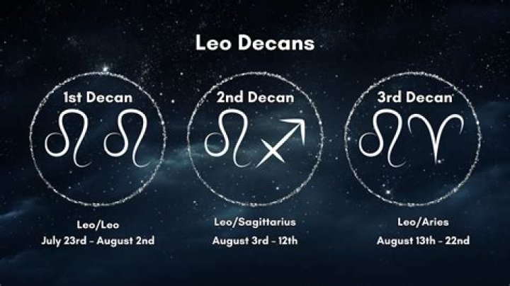 Do Leos like gifts?