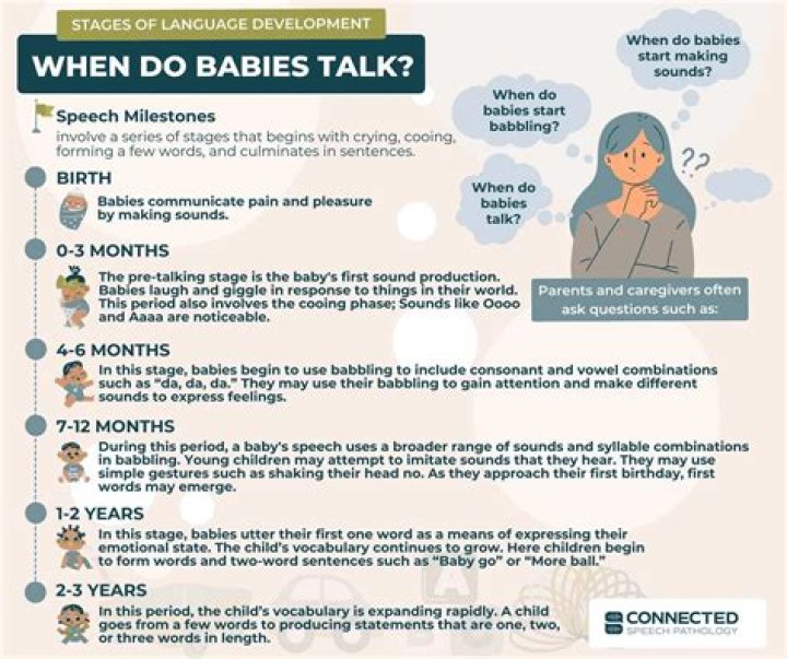 Do mute babies babble?