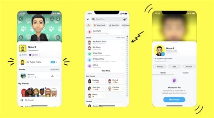 Do Snapchat requests expire?