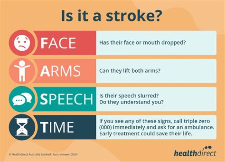 Do stroke patients become selfish?