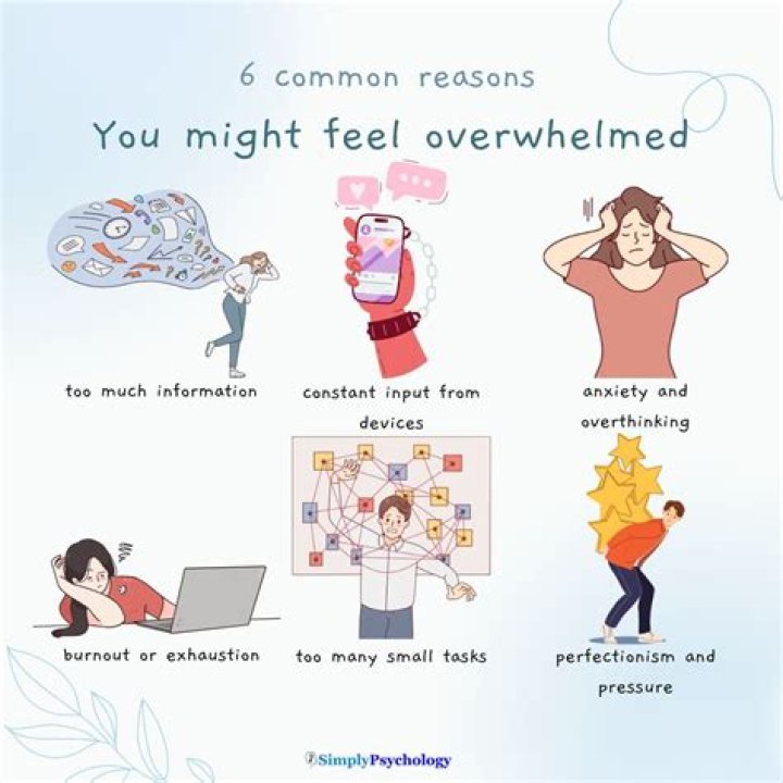 Do therapists feel drained?
