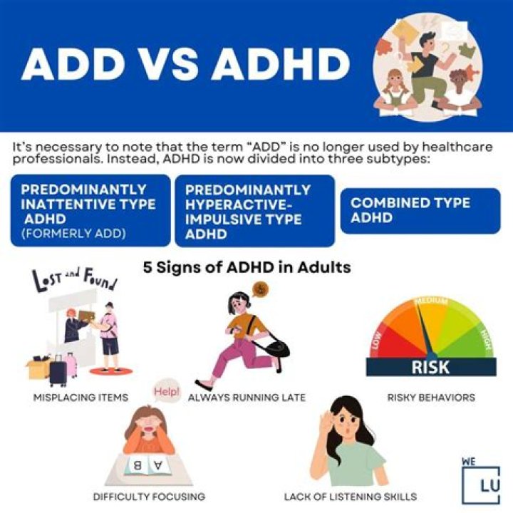 Does a mood stabilizer help with ADHD?