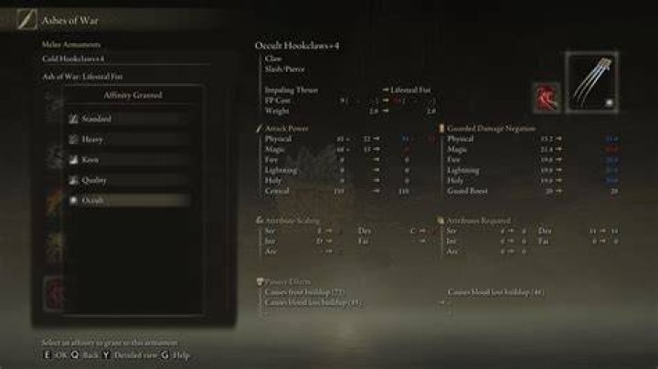 Does blood Uchigatana scale with arcane?