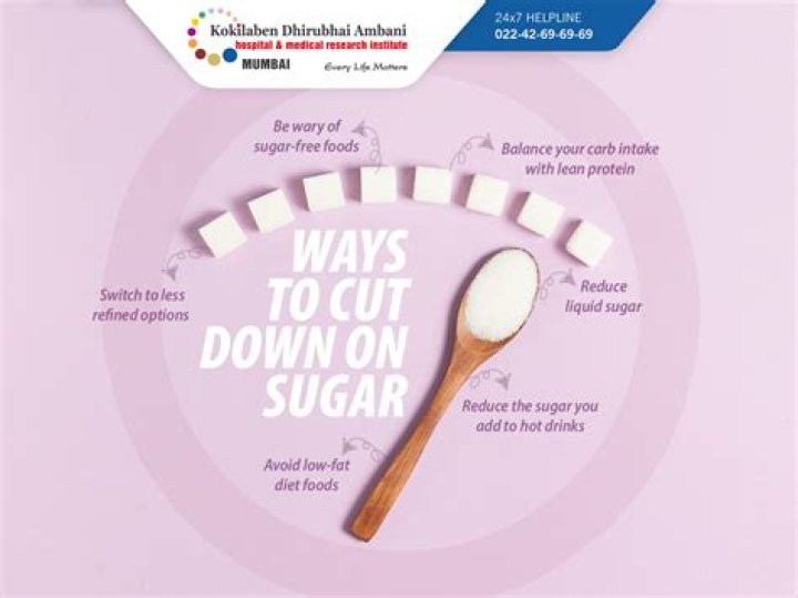 Does cutting down sugar improve skin?
