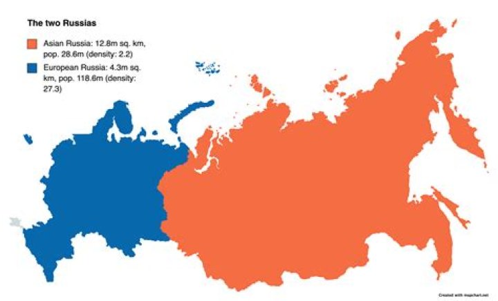 Does everyone smoke in Russia?