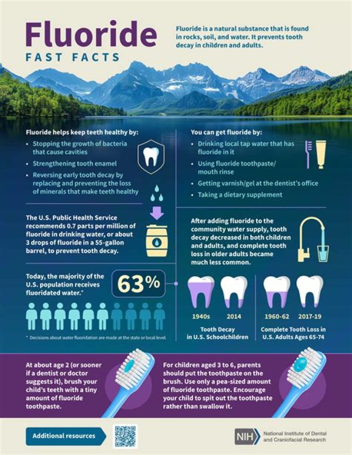 Does fluoride make your teeth sensitive?