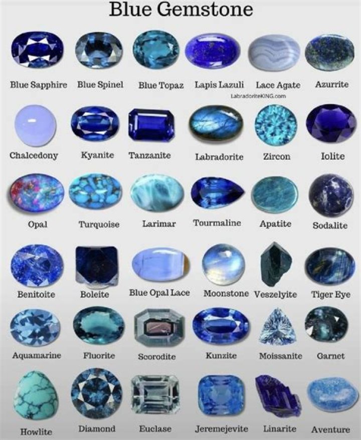 Does gemstone have certificate?