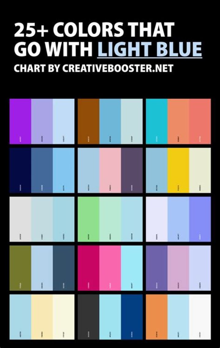 Does light blue go with cream?