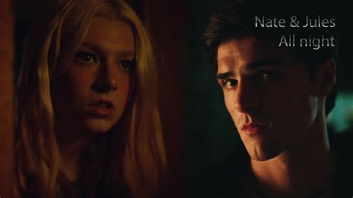 Does Rue know about Jules and Nate?