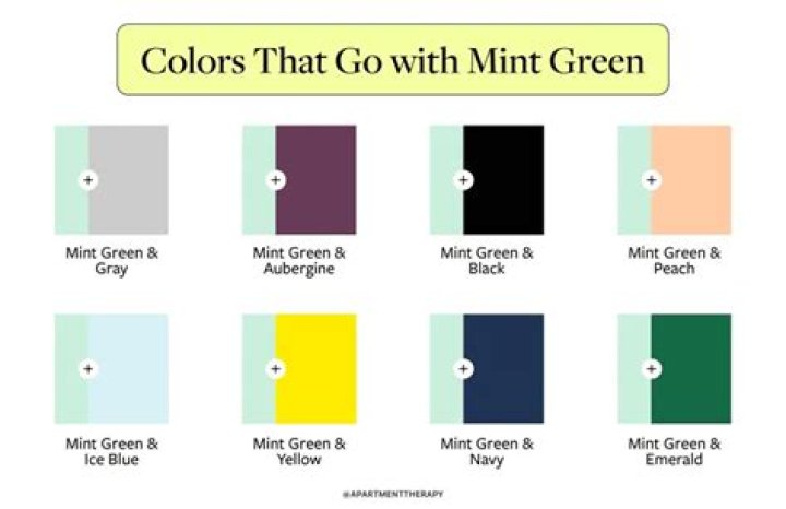 Does teal and mint go together?