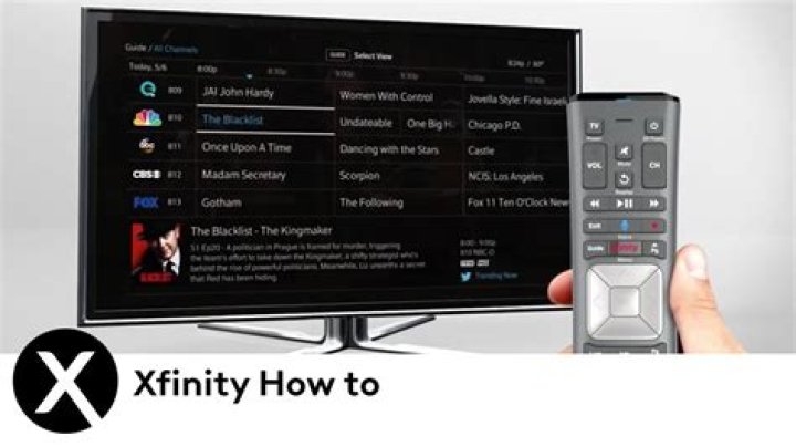 Does Xfinity have a rewards program?