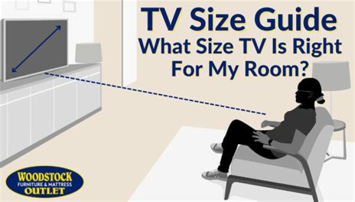 How big should your TV be based on room size?
