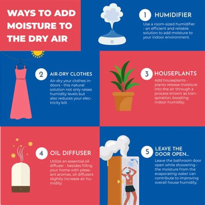 How can I add moisture to my face naturally?