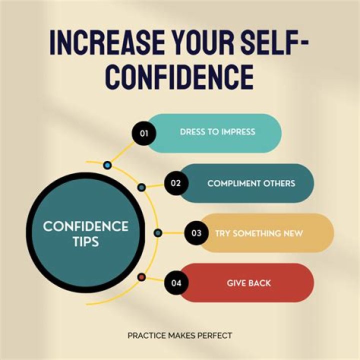 How can I be confident in a fight?