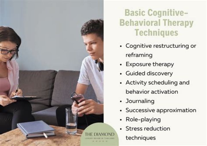 How can I do cognitive behavioral therapy on myself?