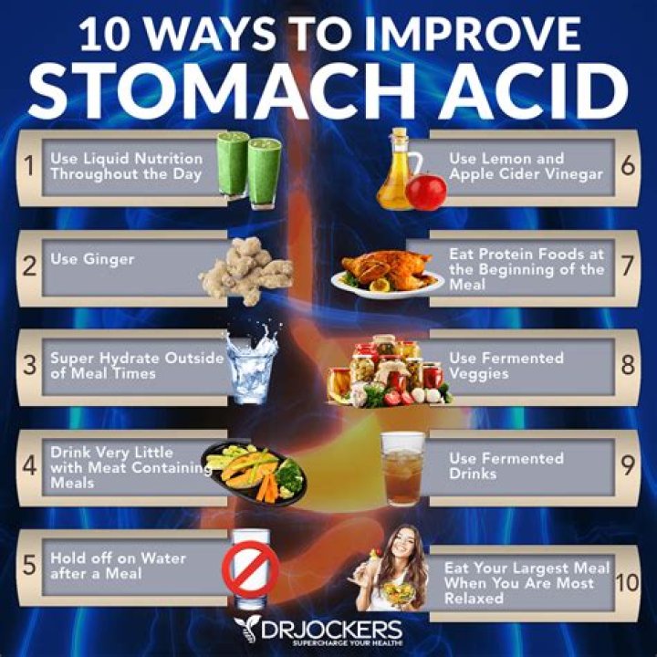 How can I naturally increase stomach emptying?