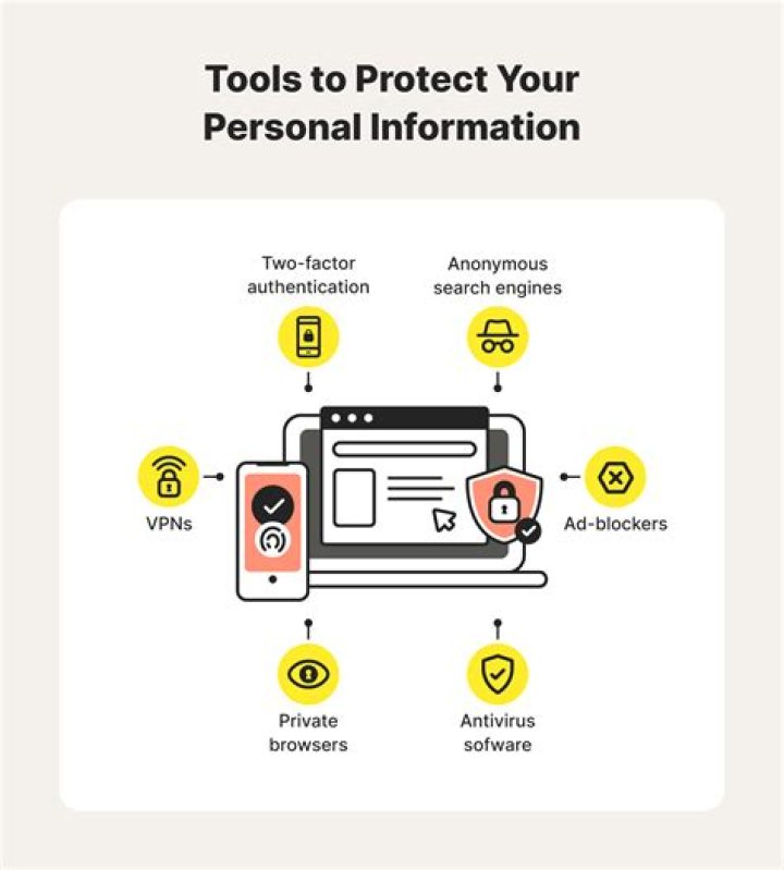 How can I protect my personal information online?