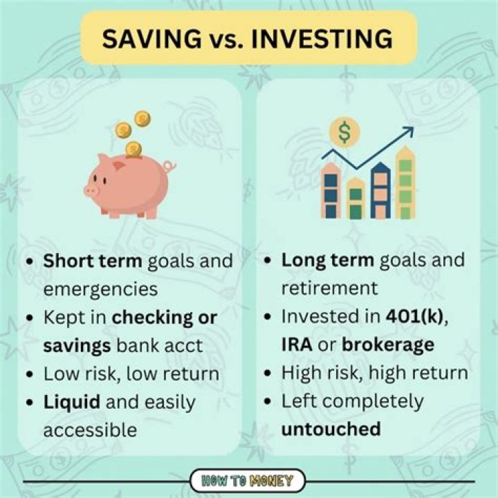 How can I start saving at 35?
